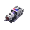 MI Security Scope