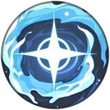 Raging Maelstrom