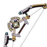 Range Gauge