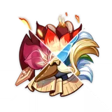 2pc combinations of Crimson Witch of Flames (CW), Marechaussee Hunter (MH), +80 EM, and +18% ATK sets